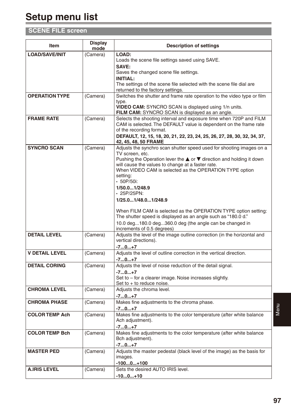 Setup menu list, Scene file screen, 97) on the scene file screen | Panasonic AG-HPX172EN User Manual | Page 97 / 128