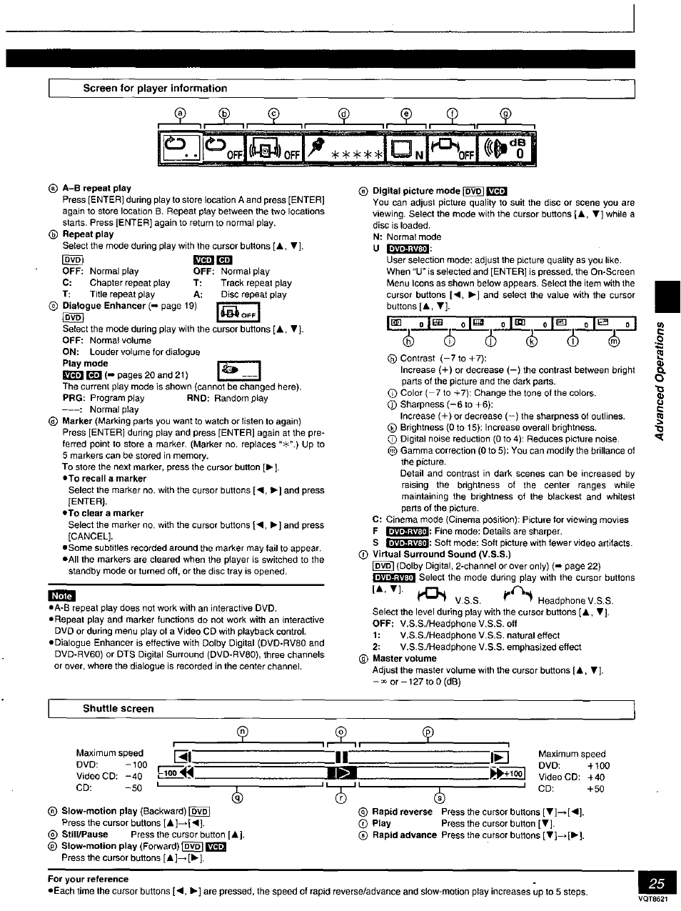 A-b repeat play, Digital picture mode | dvd, 1^30 ""o i® 0 i® 0 i® 0 |f^ 0 1^ 0 i | A. ▼]■ v-ck | Panasonic DVD-RV80 User Manual | Page 25 / 44