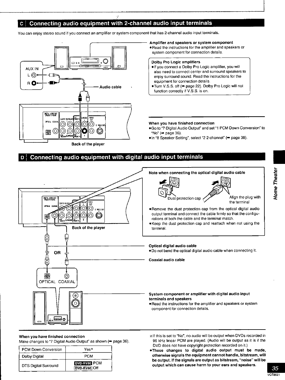 Amplifier and speakers or system component | Panasonic DVD-RV80 User Manual | Page 35 / 44