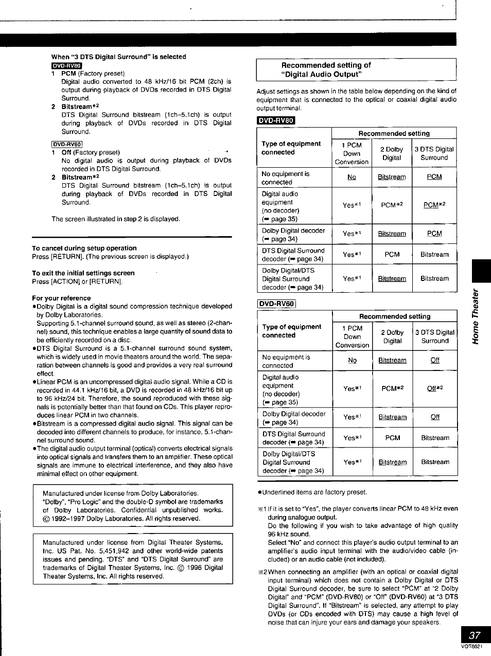 Panasonic DVD-RV80 User Manual | Page 37 / 44