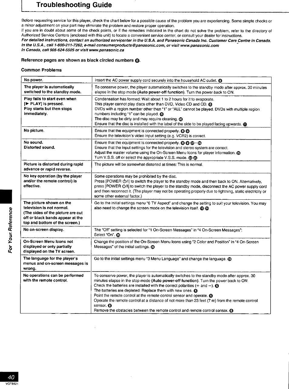 Troubleshooting guide | Panasonic DVD-RV80 User Manual | Page 40 / 44