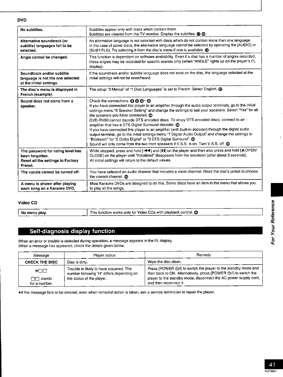 Self-diagnosis display function | Panasonic DVD-RV80 User Manual | Page 41 / 44