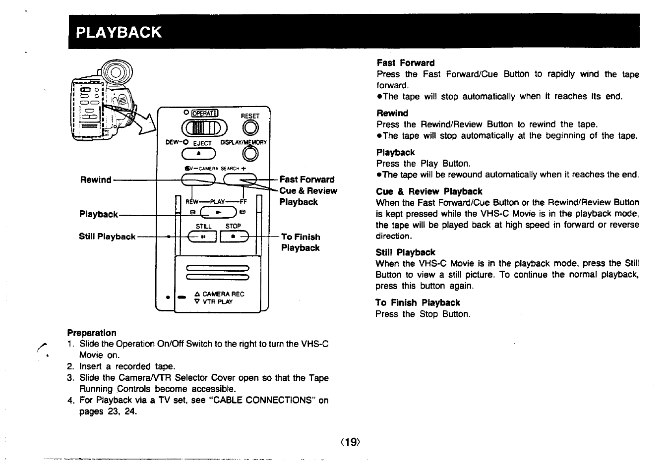 Playback, Preparation, Fast forward | Panasonic NV-MC20 User Manual | Page 19 / 42