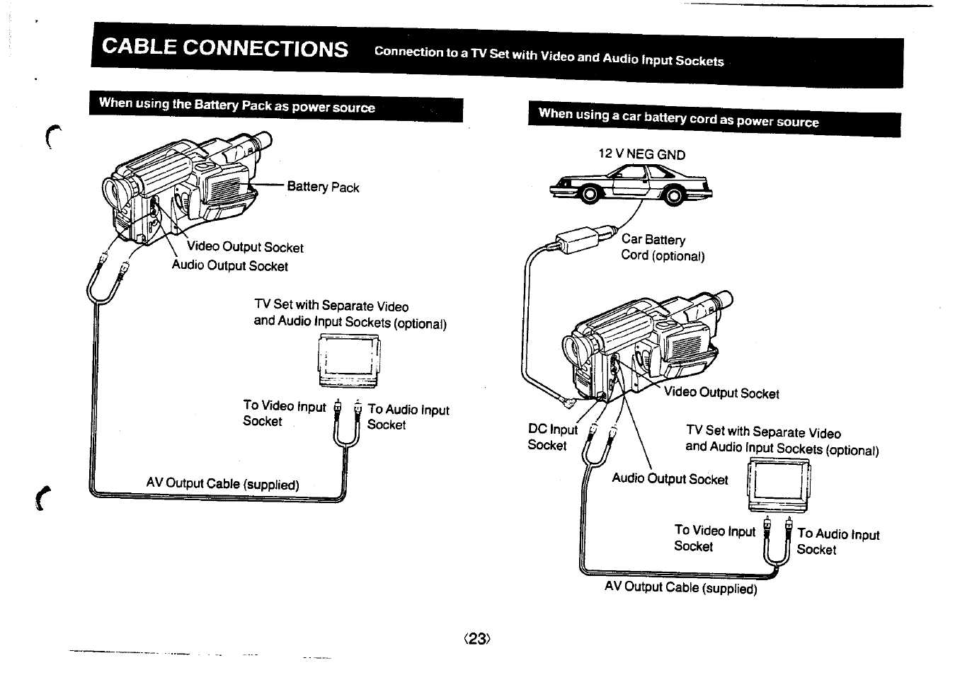 Cable connections | Panasonic NV-MC20 User Manual | Page 23 / 42