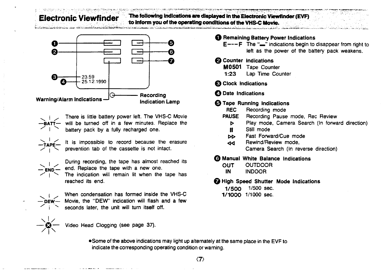 Panasonic NV-MC20 User Manual | Page 7 / 42