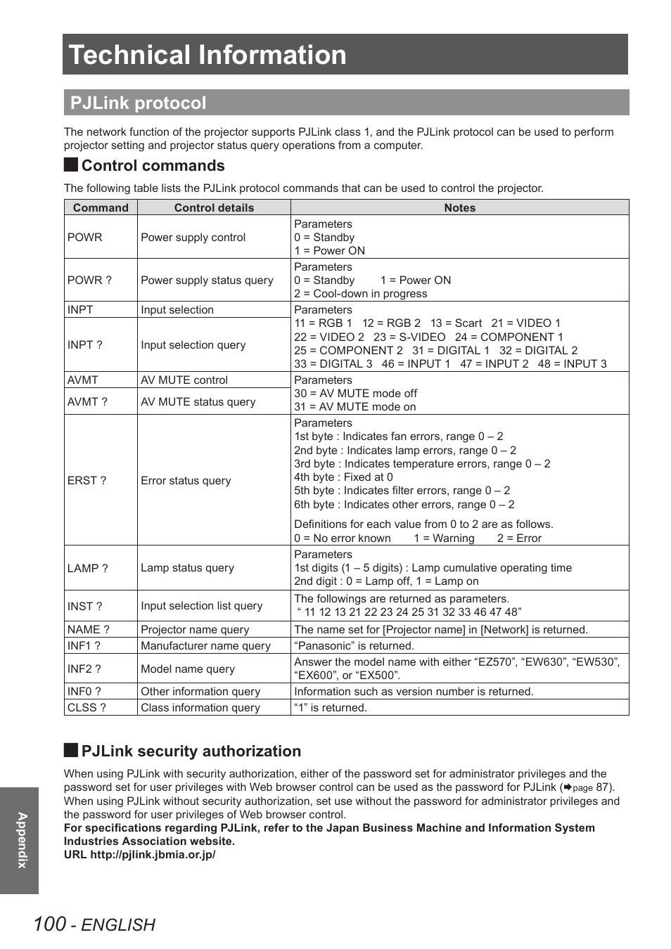 Appendix, Technical information, Pjlink protocol | English, Control commands, Pjlink security authorization | Panasonic PT-EW630U User Manual | Page 100 / 118