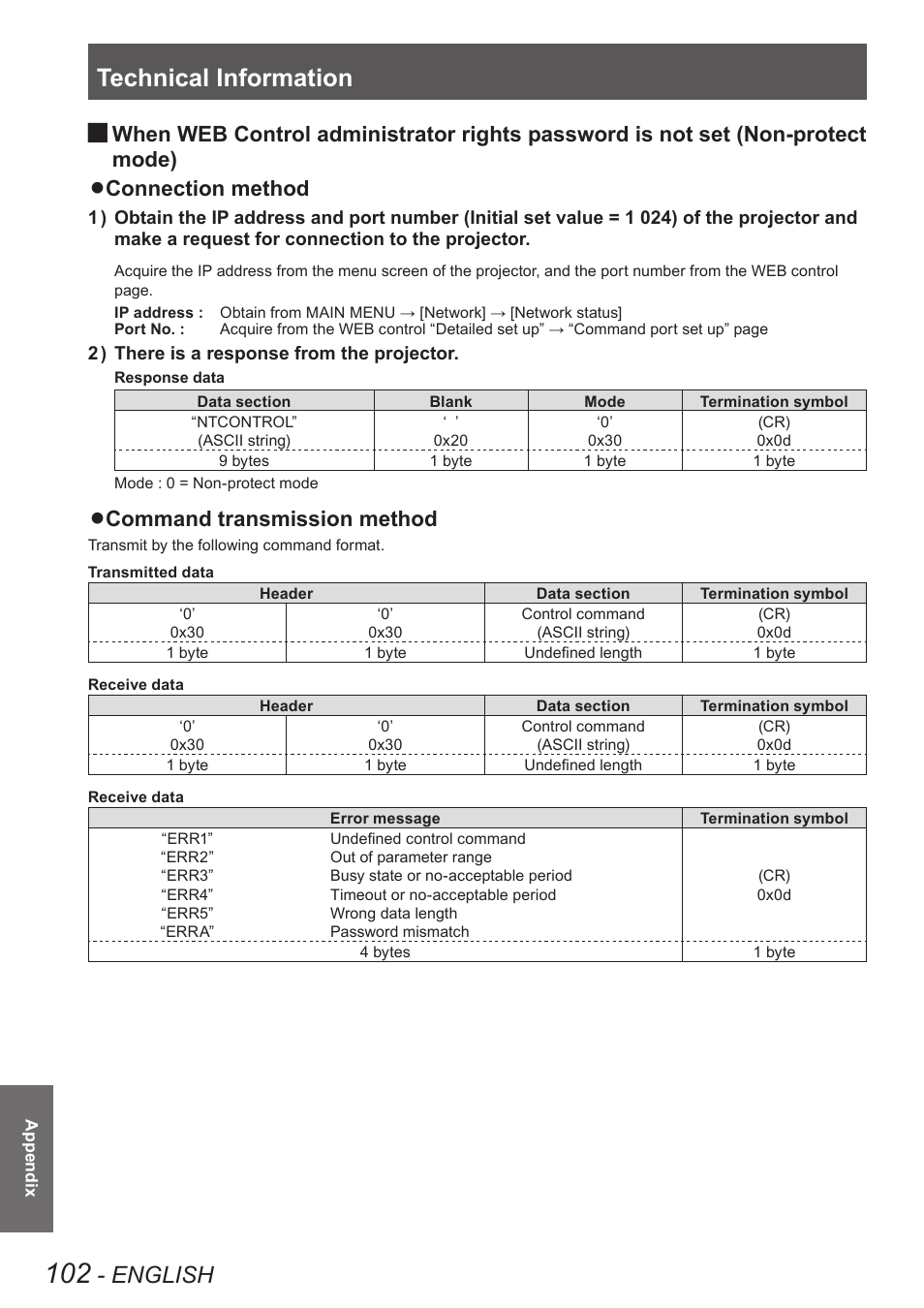 Technical information, English, Mode) connection method | Command transmission method | Panasonic PT-EW630U User Manual | Page 102 / 118