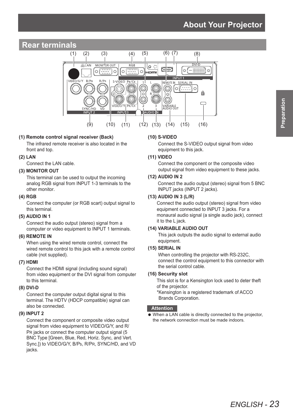 Rear terminals, About your projector, English | Panasonic PT-EW630U User Manual | Page 23 / 118