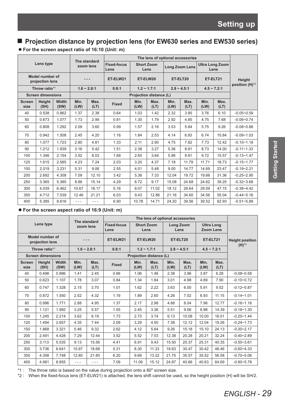 Setting up, English, Getting started | For the screen aspect ratio of 16:10 (unit: m) z, For the screen aspect ratio of 16:9 (unit: m) z | Panasonic PT-EW630U User Manual | Page 29 / 118