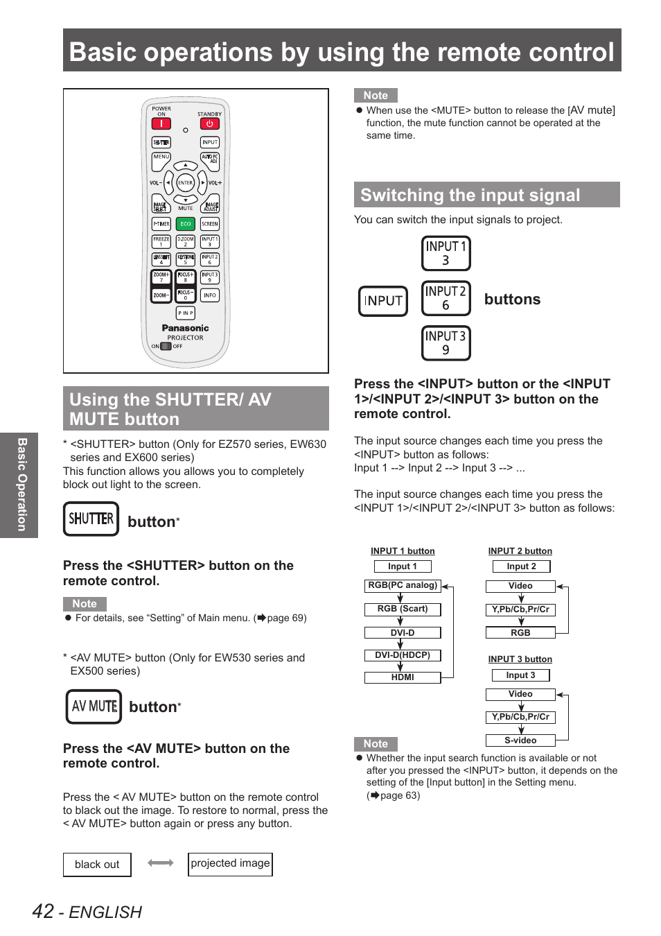 Basic operations by using the remote control, Using the shutter/ av mute button, Switching the input signal | Basic operations by using the remote, Control, English, Button, Buttons | Panasonic PT-EW630U User Manual | Page 42 / 118