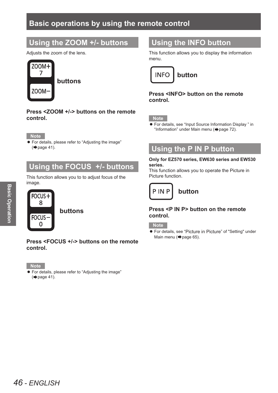 Using the zoom +/- buttons, Using the focus +/- buttons, Using the info button | Using the p in p button, Basic operations by using the remote control, English, Buttons, Button | Panasonic PT-EW630U User Manual | Page 46 / 118