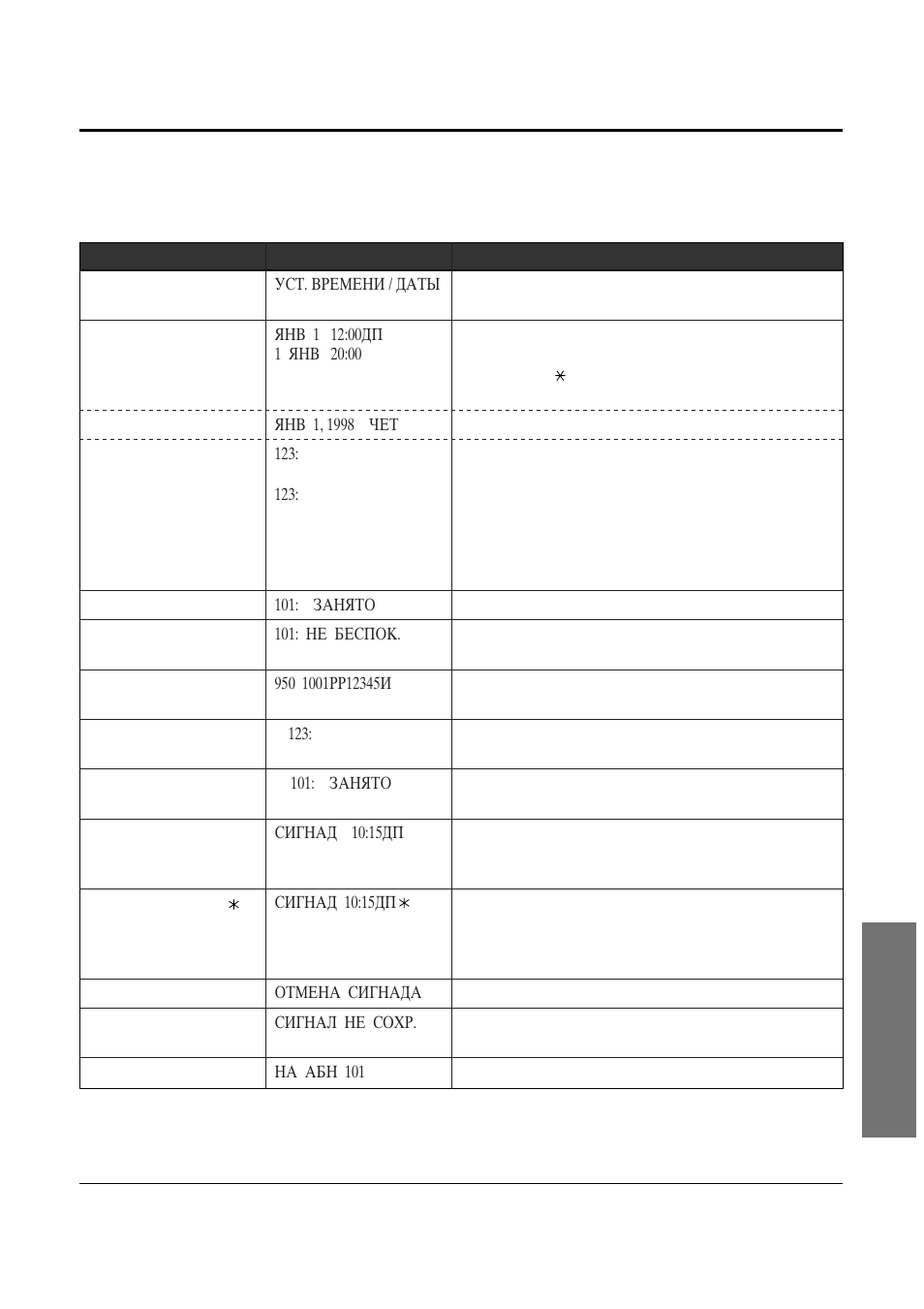 4 display example | Panasonic KX-TD1232 User Manual | Page 117 / 132