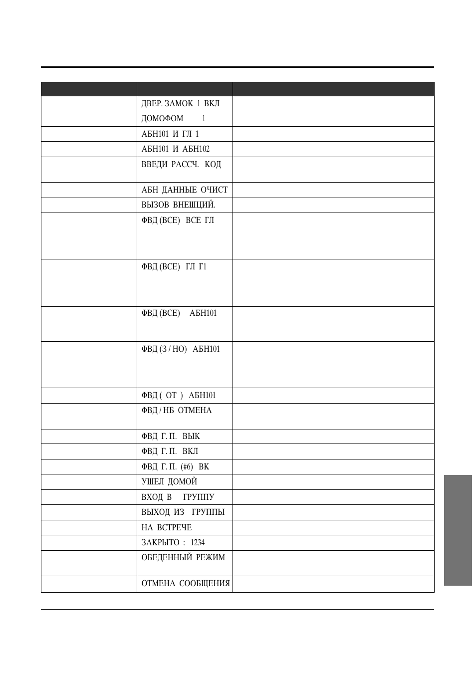 4 display example | Panasonic KX-TD1232 User Manual | Page 119 / 132