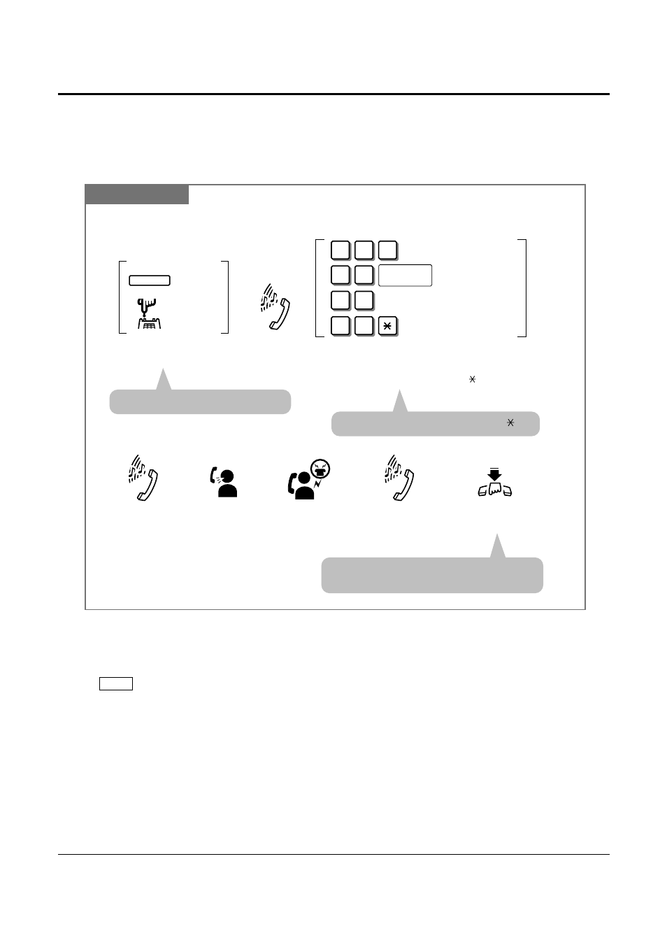 5 during a conversation, Transferring after paging (paging and transfer) | Panasonic KX-TD1232 User Manual | Page 58 / 132