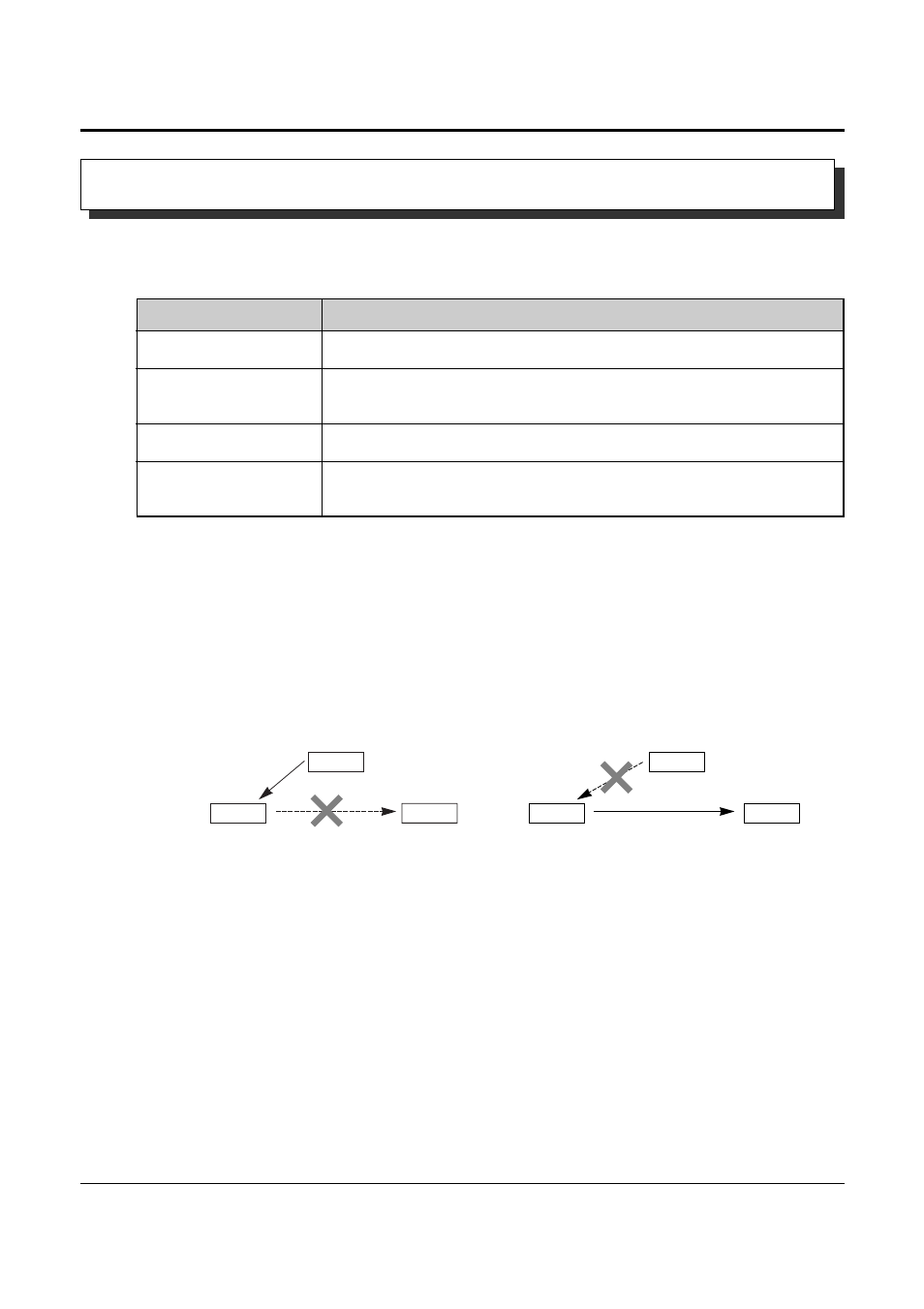 6 before leaving your desk, Forwarding a call (call forwarding) | Panasonic KX-TD1232 User Manual | Page 60 / 132