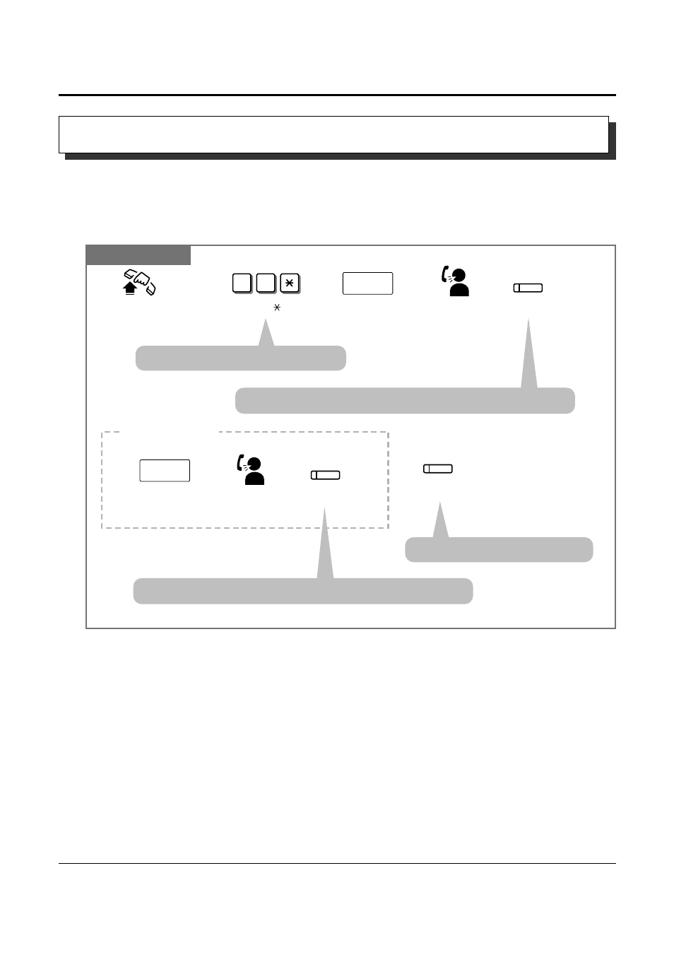 7 useful features, Conference (5-party) | Panasonic KX-TD1232 User Manual | Page 70 / 132