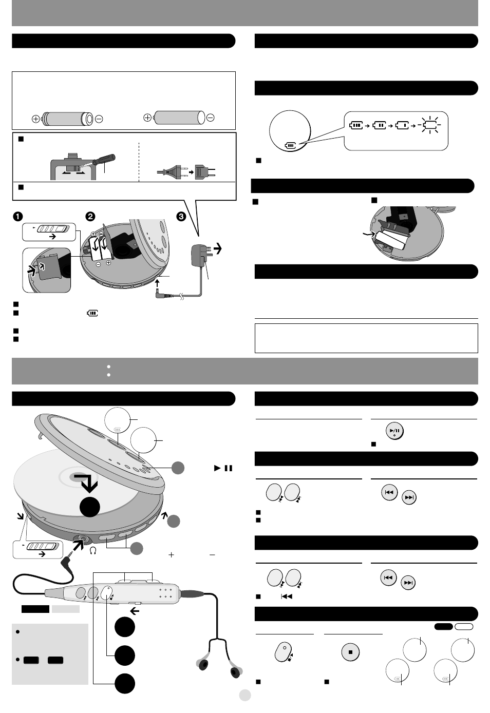 How to use, Power supply | Panasonic SL-SX419C User Manual | Page 5 / 6