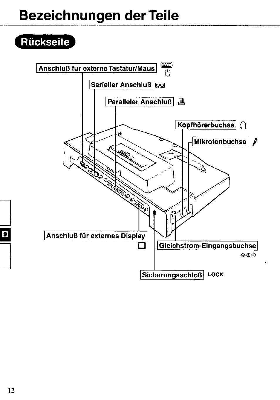 Bezeichnungen der teile | Panasonic CF-VEB342 User Manual | Page 12 / 28
