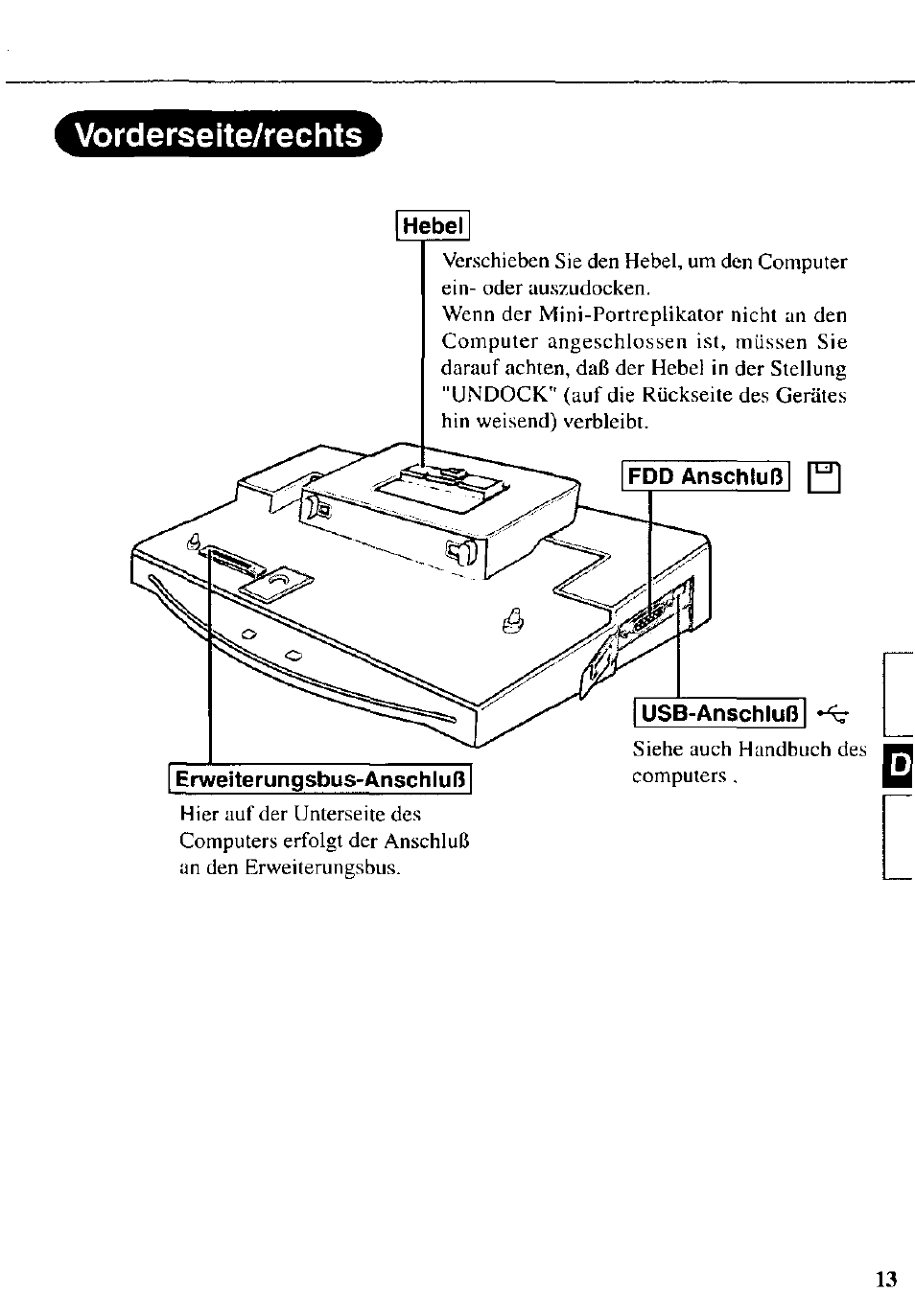 Vorderseite/rechts, Hebel, Erweiterungsbus-anschluß | Panasonic CF-VEB342 User Manual | Page 13 / 28