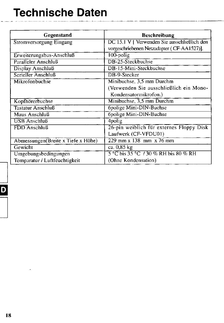 Technische daten | Panasonic CF-VEB342 User Manual | Page 18 / 28