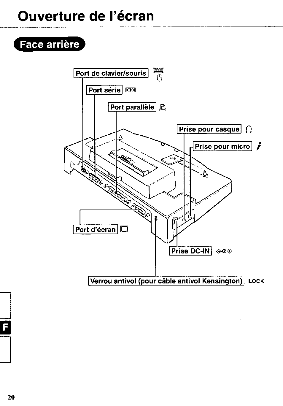 Ouverture de l’écran | Panasonic CF-VEB342 User Manual | Page 20 / 28