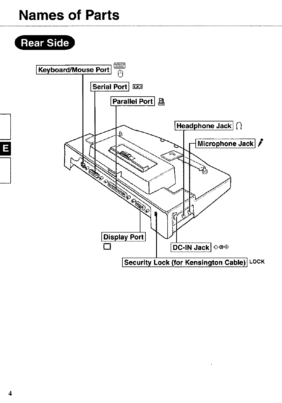 Panasonic CF-VEB342 User Manual | Page 4 / 28