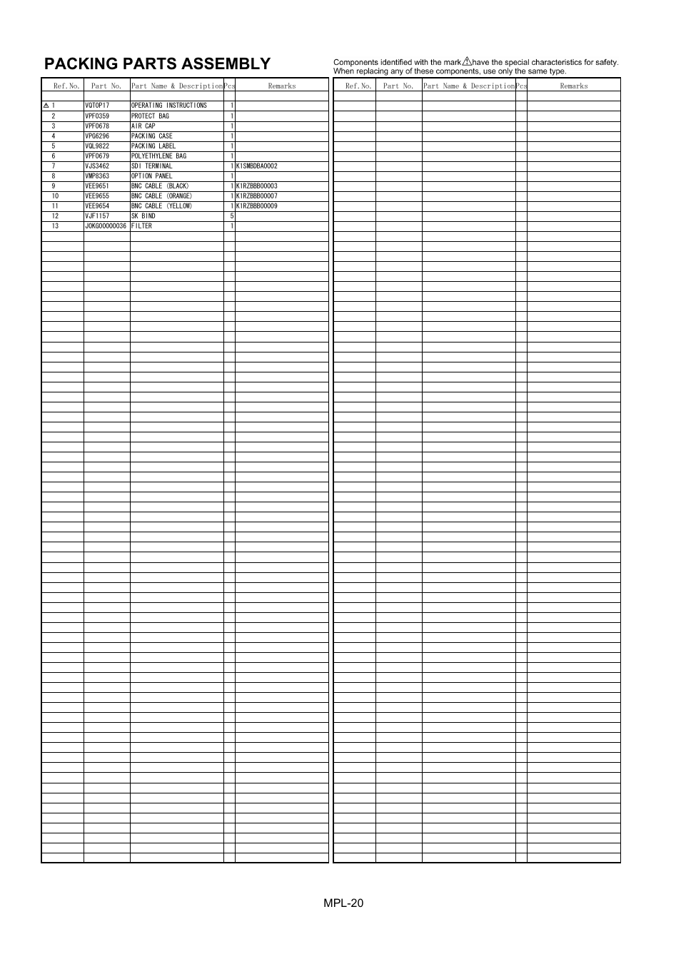Packing parts assembly, Mpl- 20 | Panasonic AJ-D965MC User Manual | Page 21 / 21