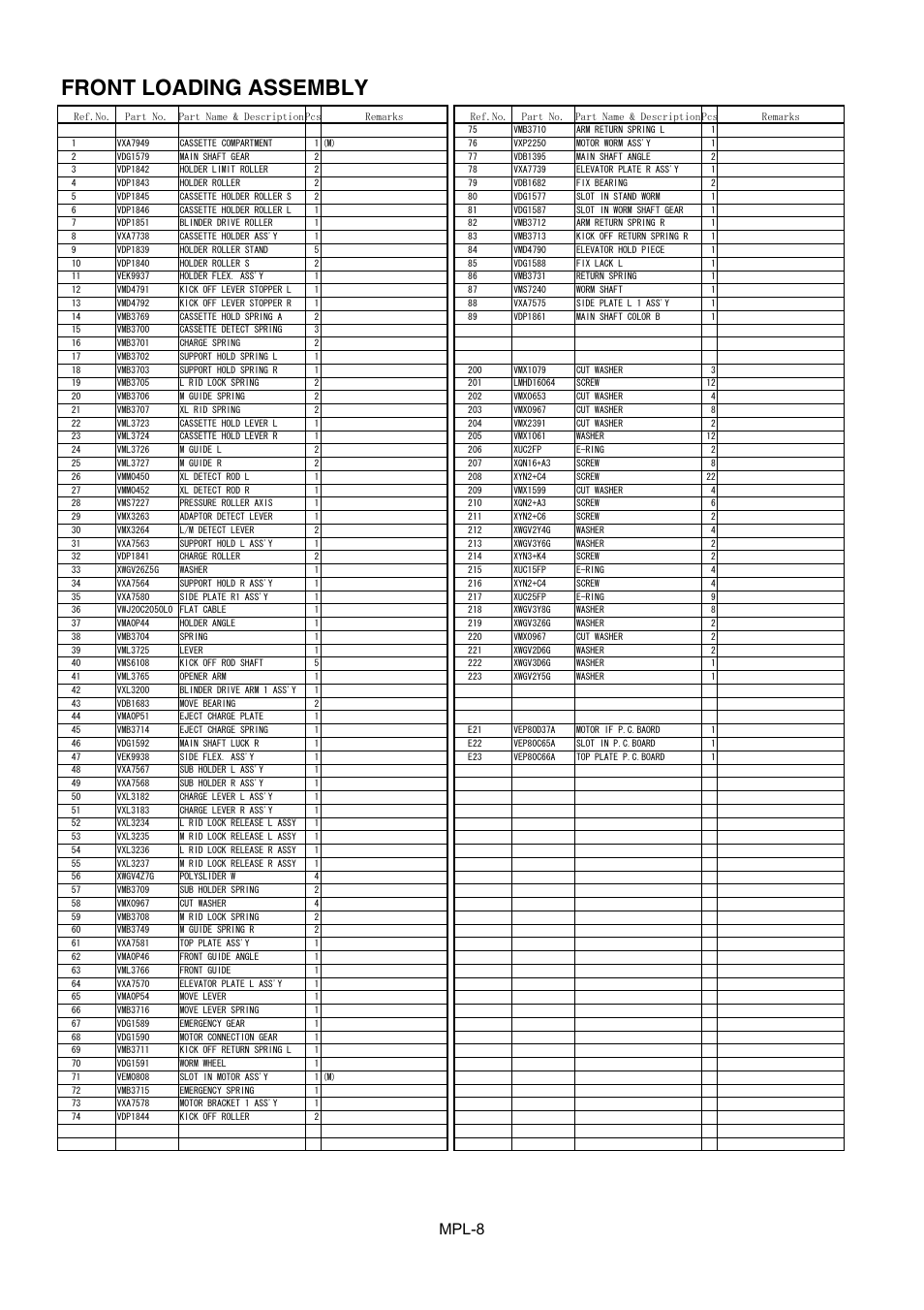 Front loading assembly, Mpl-8 | Panasonic AJ-D965MC User Manual | Page 9 / 21