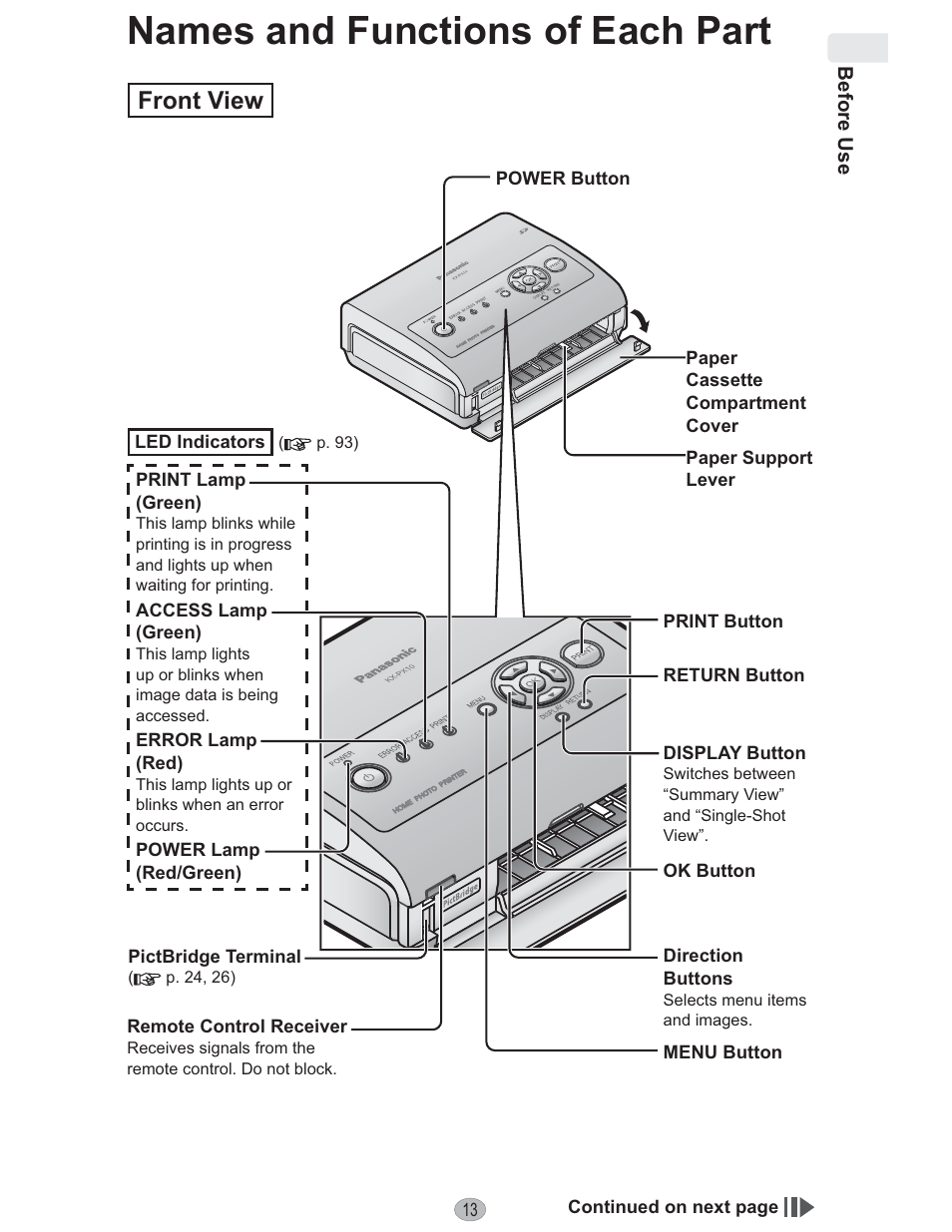 Names and functions of each part, Front view | Panasonic KX-PX10M User Manual | Page 13 / 112