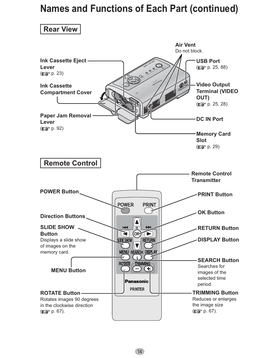Names and functions of each part (continued), Rear view, Remote control | Panasonic KX-PX10M User Manual | Page 14 / 112