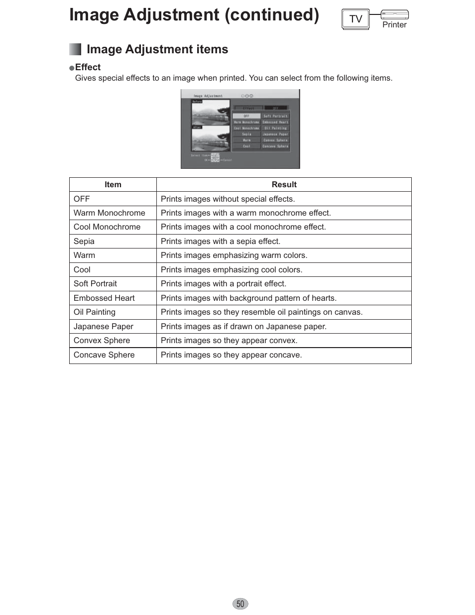 Image adjustment (continued), Image adjustment items | Panasonic KX-PX10M User Manual | Page 50 / 112