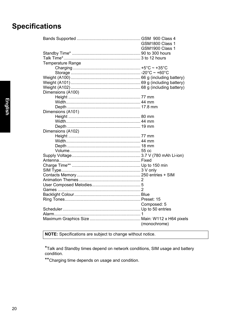 Specifications | Panasonic A100 User Manual | Page 21 / 65