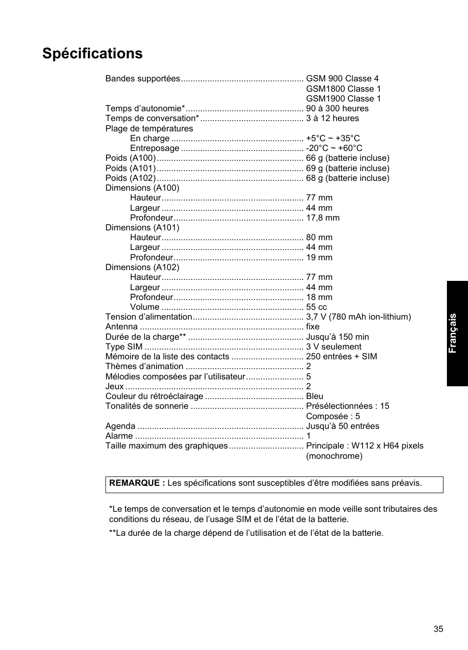 Spécifications | Panasonic A100 User Manual | Page 36 / 65