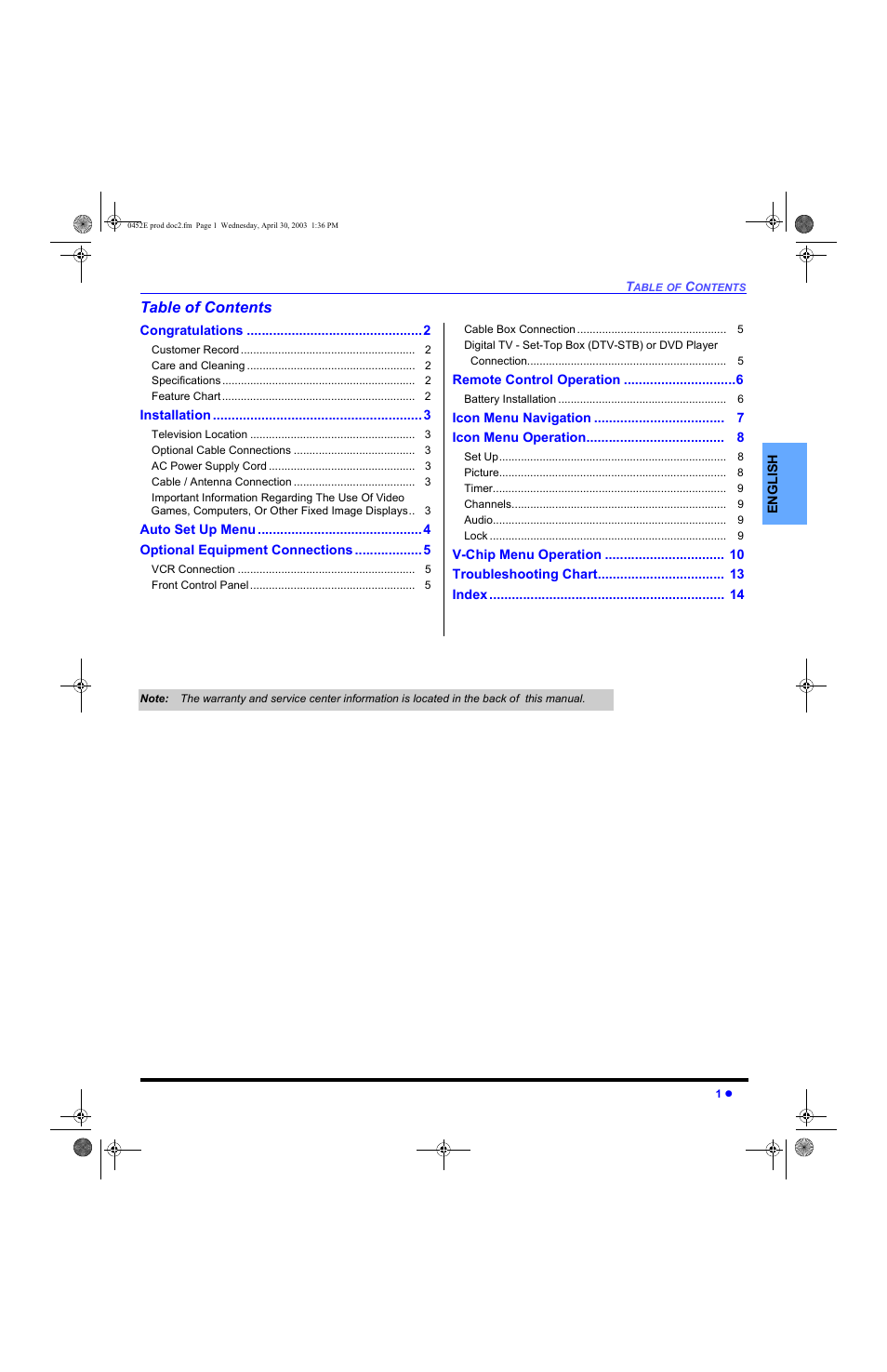 Panasonic CT 20L8 User Manual | Page 3 / 57