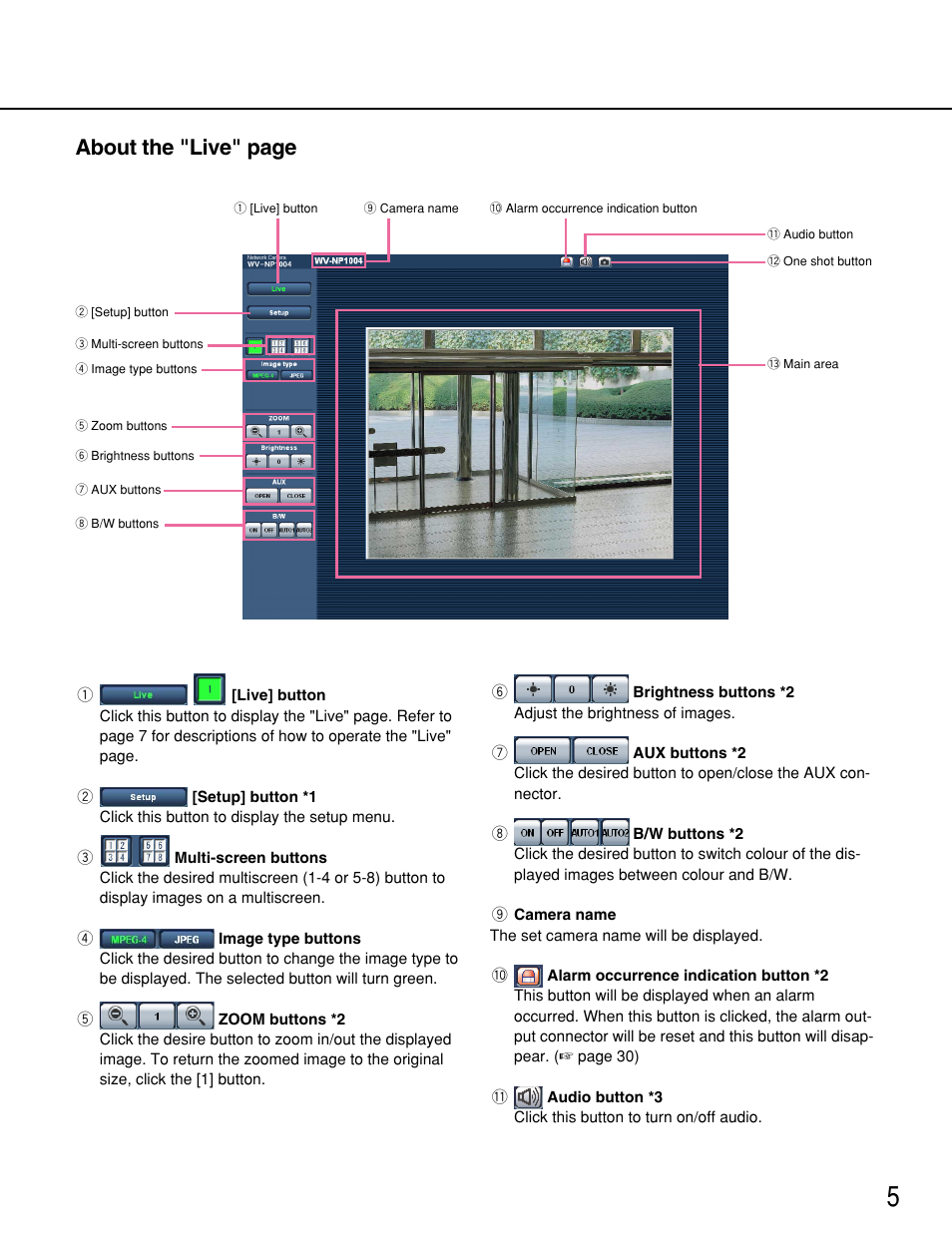 About the "live" page | Panasonic WV-NP1000 User Manual | Page 5 / 70