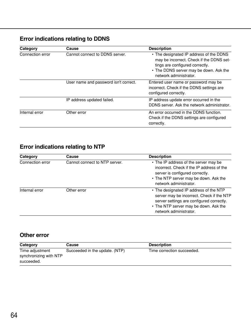Panasonic WV-NP1000 User Manual | Page 64 / 70