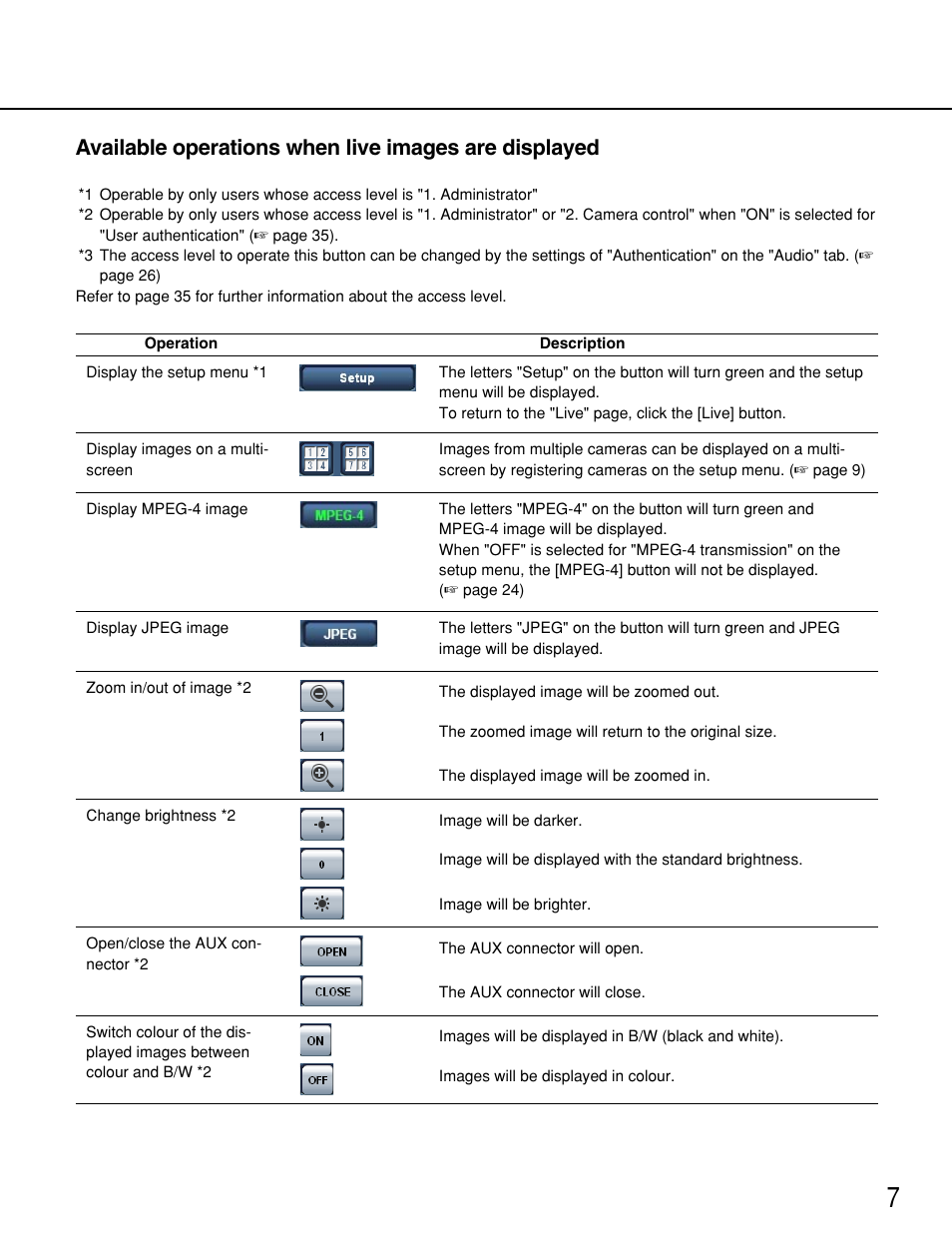 Panasonic WV-NP1000 User Manual | Page 7 / 70