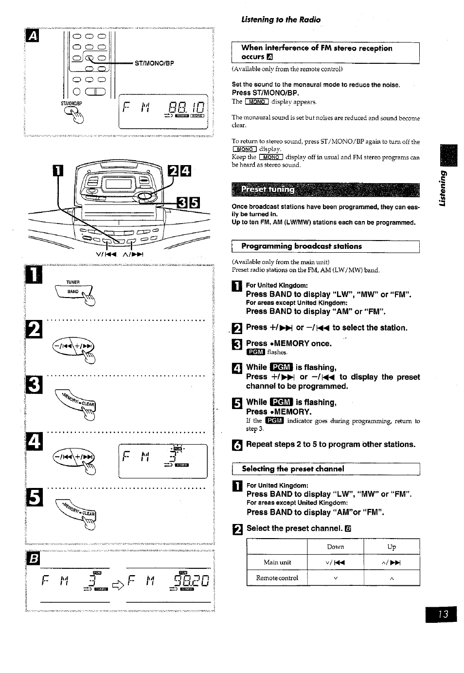 O o o o o o, O o o, When interference of fm stereo reception occurs fs | Pres«t tuning, Programming broadcast stations, Press band to display “lw”, “mw” or “fm, Press band to display “am” or “fm, Q while is flashing, Q while tdmt is flashing, Press»memory | Panasonic RX-ED77 User Manual | Page 13 / 36