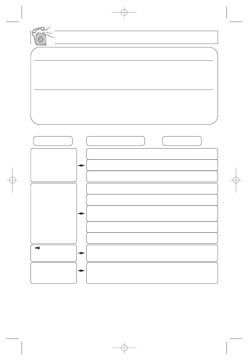 Before requesting service, These things are normal, Problem possible cause remedy | Panasonic Inverter NN-SF550M User Manual | Page 28 / 32