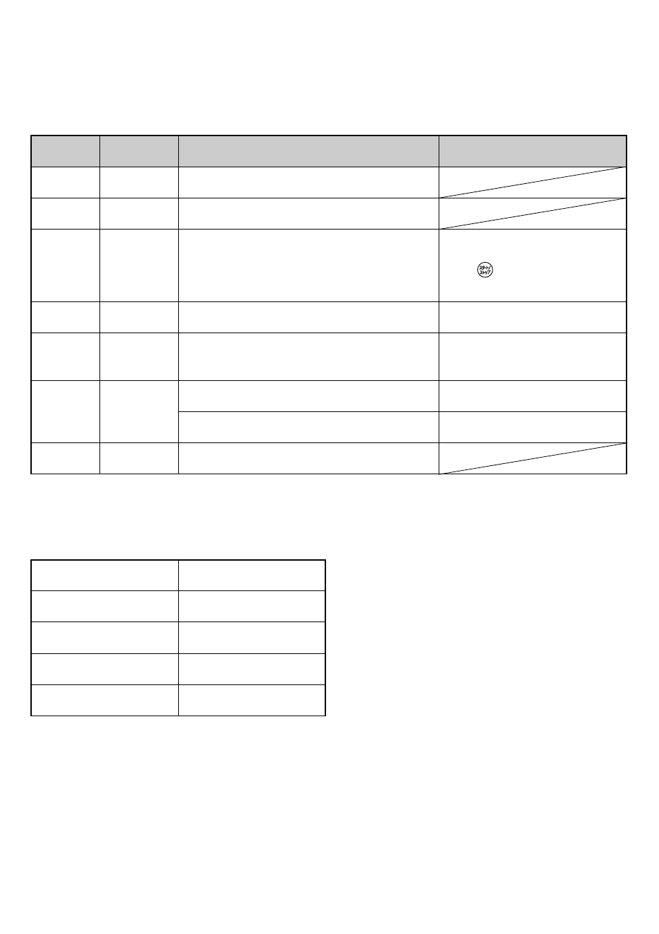Operation indicator and warning beep | Panasonic KX-PW76CL User Manual | Page 21 / 28
