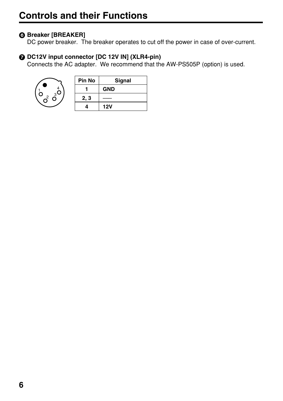 Controls and their functions | Panasonic AK-HTF900P User Manual | Page 6 / 12