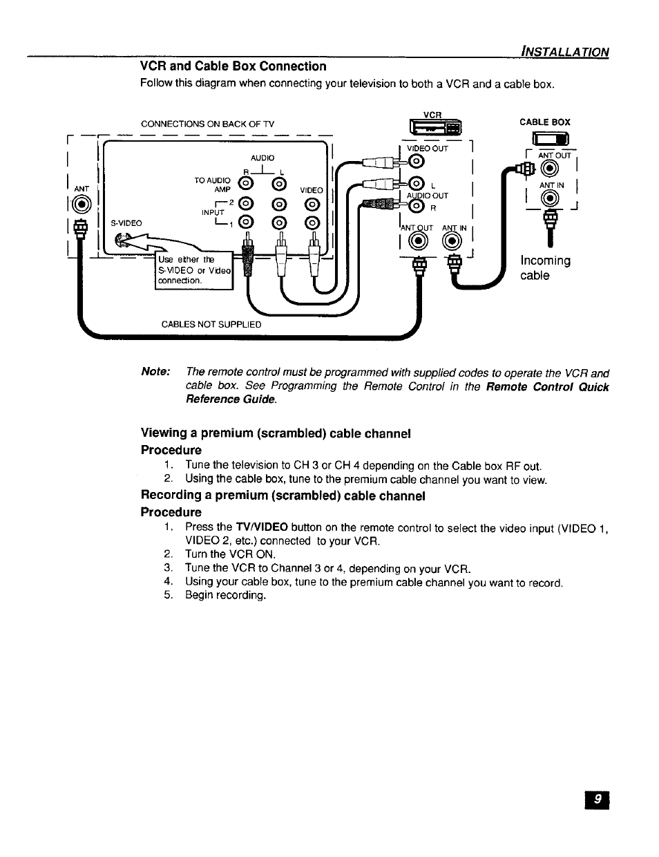 Vcr and cable box connection, Recording a premium (scrambled) cable channel, Procedure | Panasonic CT-F2111X  ES User Manual | Page 10 / 19