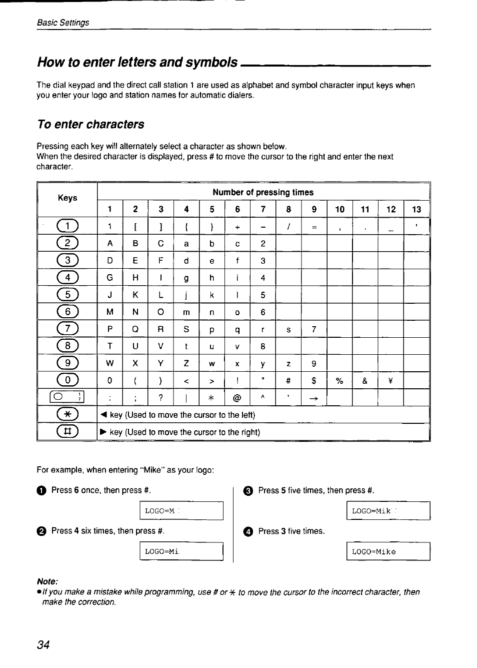 How to enter letters and symbols | Panasonic KX-F750 User Manual | Page 34 / 84
