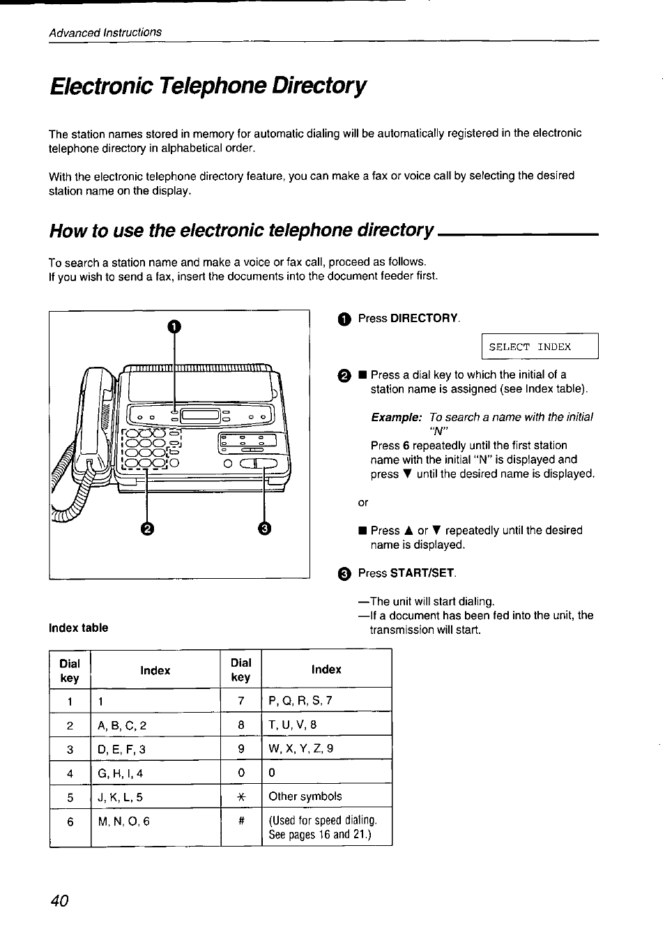 Electronic telephone directory, How to use the electronic telephone directory, How to use the electronic telephone | Directory | Panasonic KX-F750 User Manual | Page 40 / 84