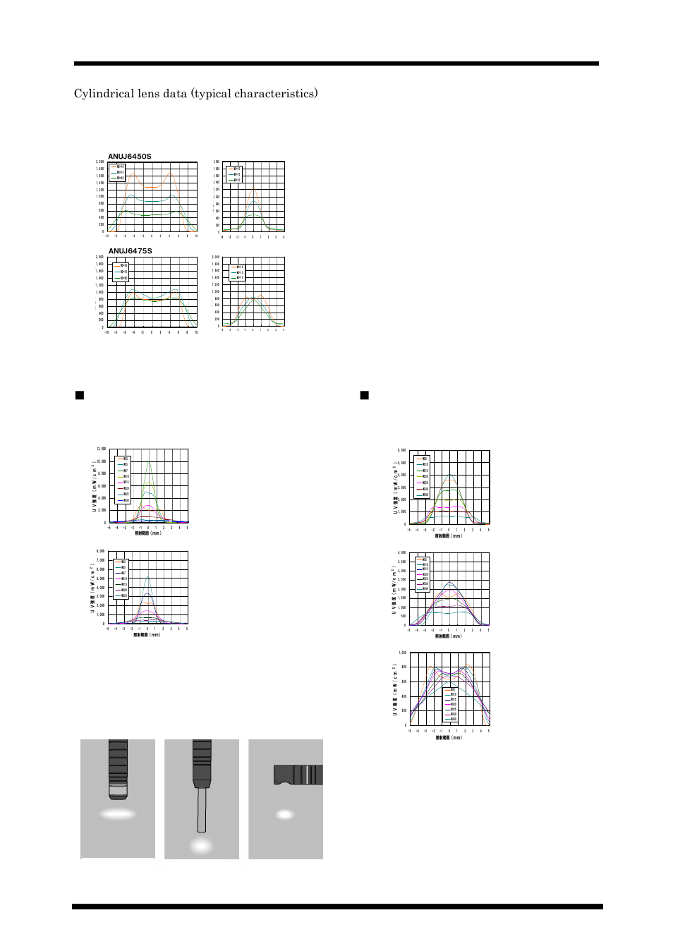 Installation, Side-view lens data (typical characteristics), Side-view lens | Length direction width direction | Panasonic 35 User Manual | Page 18 / 69