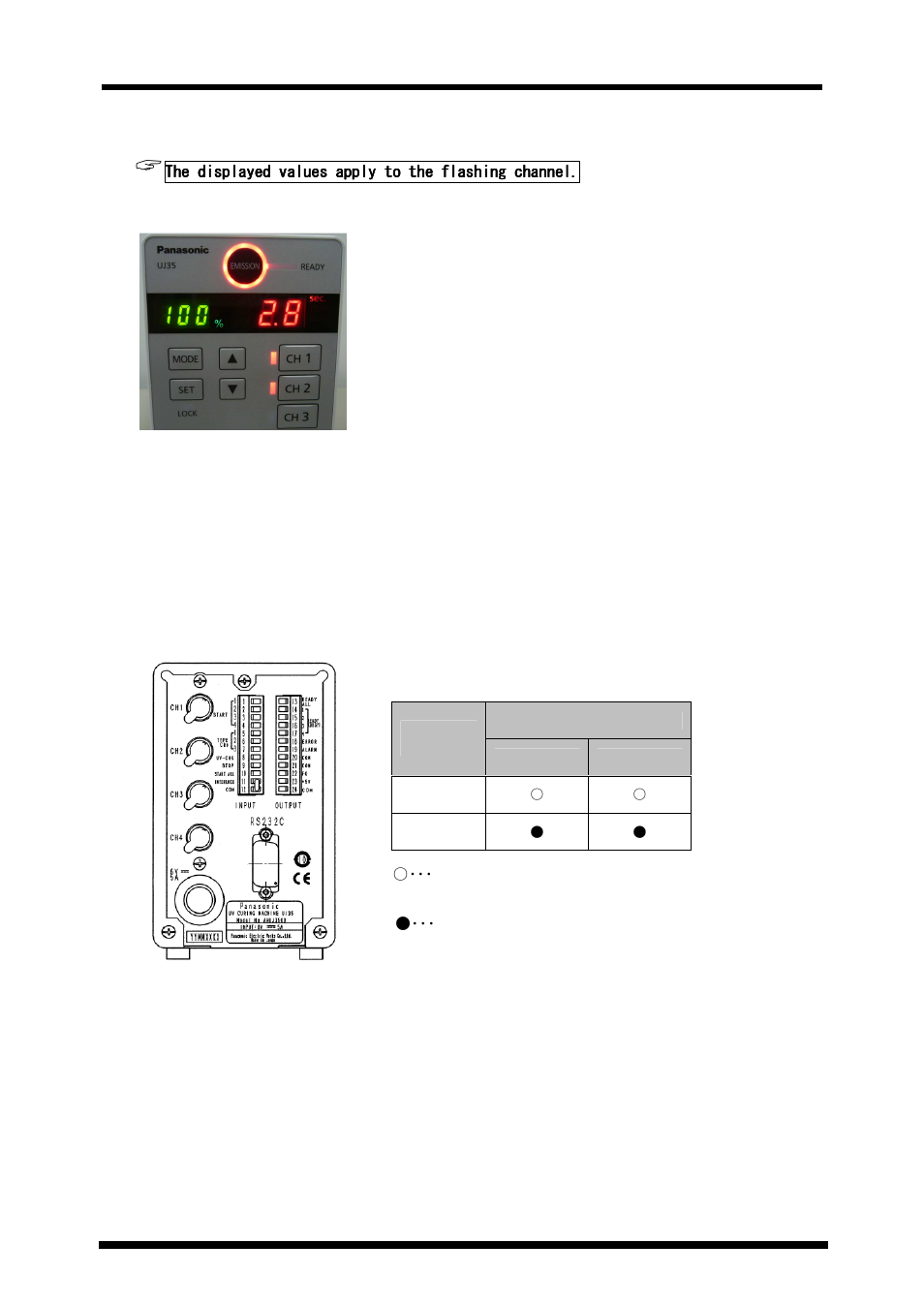 Operation modes | Panasonic 35 User Manual | Page 25 / 69