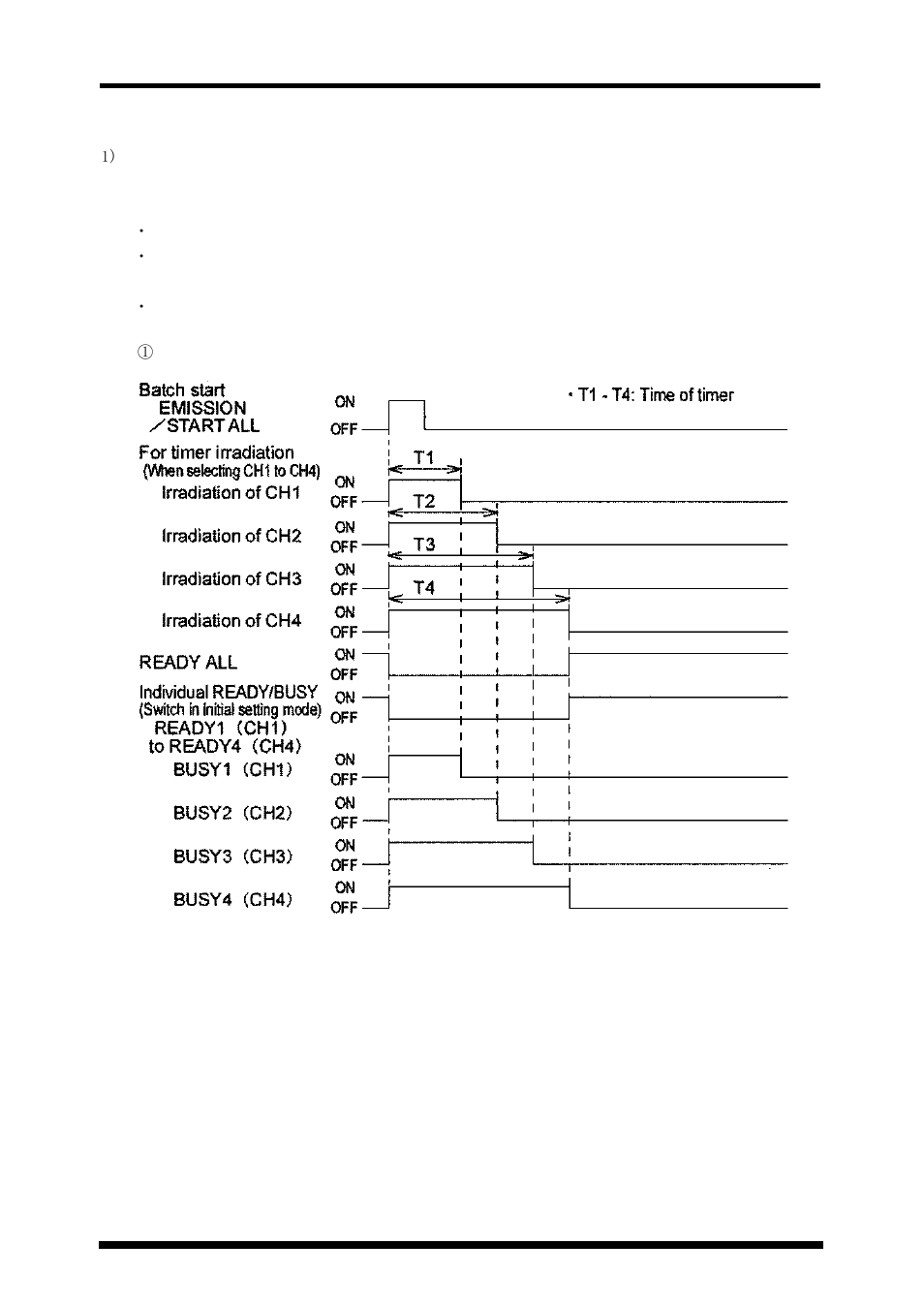 Operation modes, 4 timing chart | Panasonic 35 User Manual | Page 30 / 69
