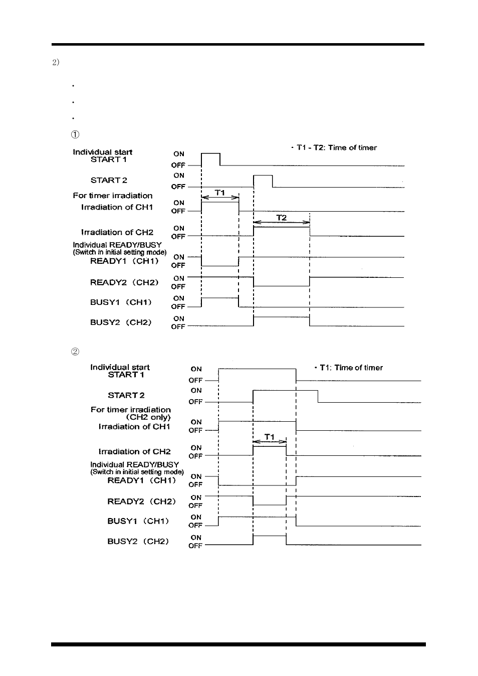 Operation modes | Panasonic 35 User Manual | Page 32 / 69