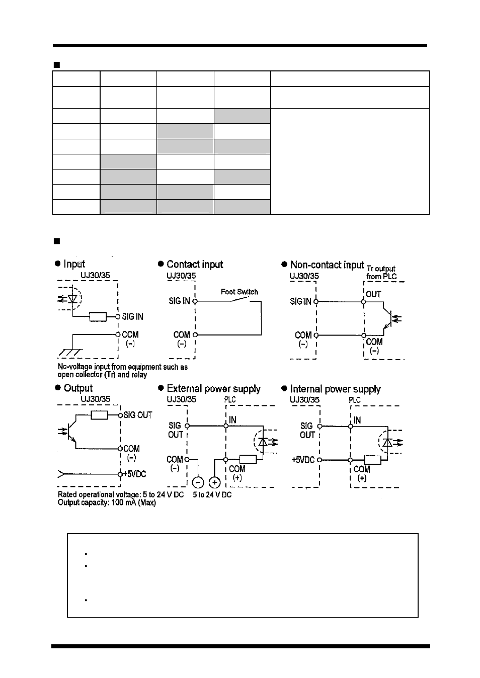 External control | Panasonic 35 User Manual | Page 35 / 69