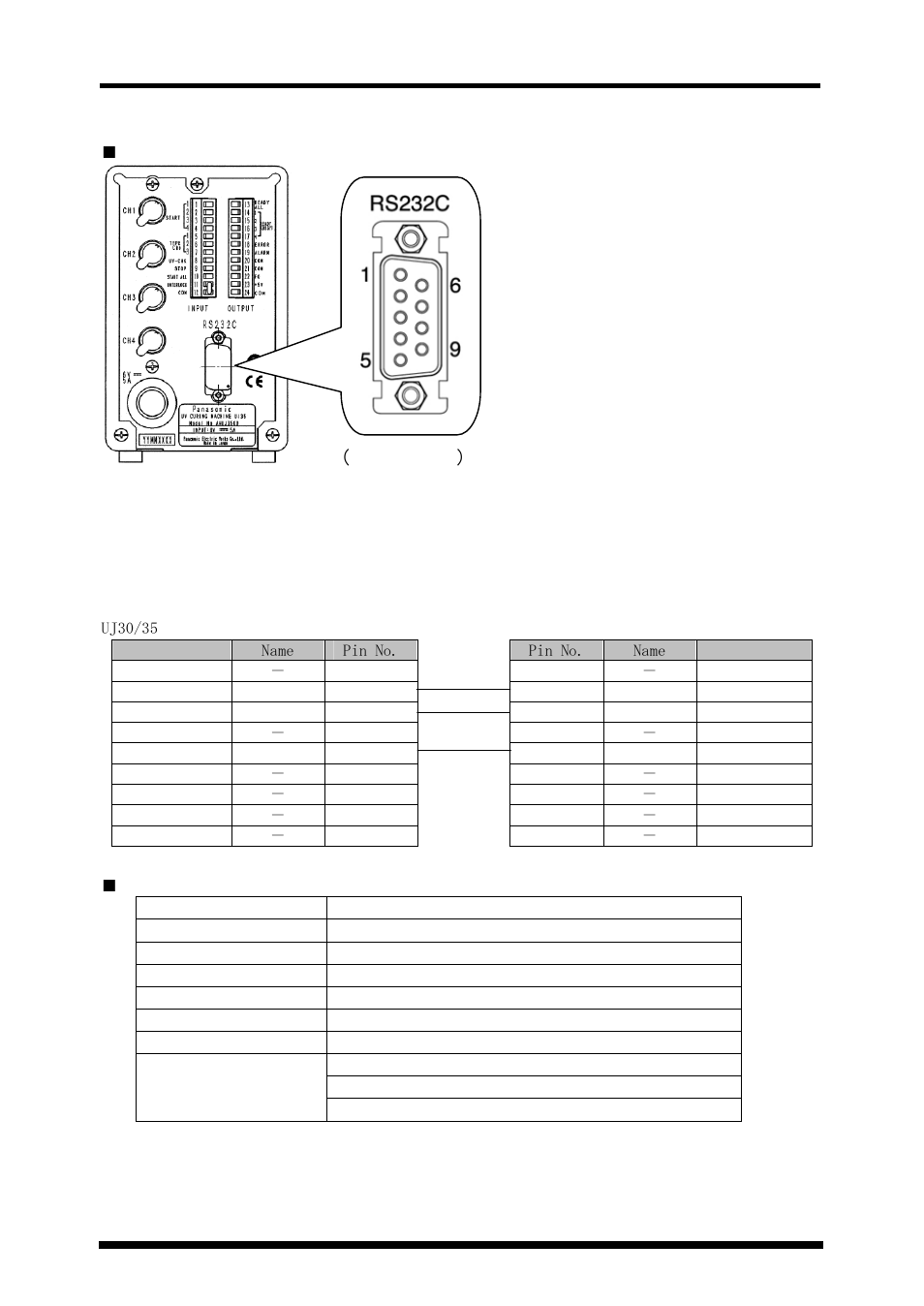 External control, 2 serial communication control, D-sub 9-pin | Panasonic 35 User Manual | Page 36 / 69